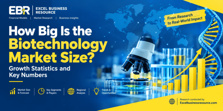 Biotechnology Market Size 2026: The Real Numbers Behind a $6 Trillion Industry